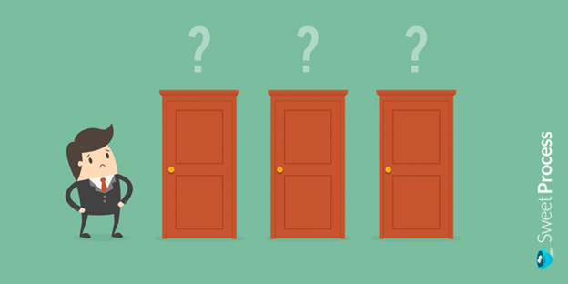 Decision-Making Styles and Models