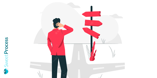 What Is Decision-Making?