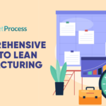 A‌ Comprehensive‌ ‌Guide‌ ‌To‌ ‌Lean‌ ‌Manufacturing