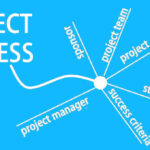 A Guide for Successful Project Management for Online Businesses