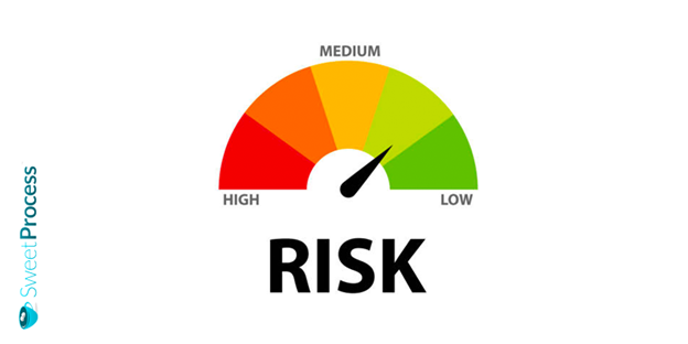 Why is Risk Assessment an Essential Part of Compliance Management? 
