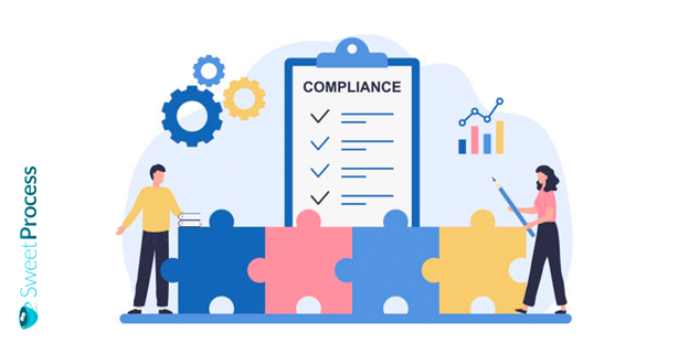 What is Compliance Management? 