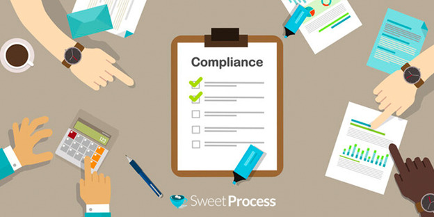 What is a Compliance Management Framework? 