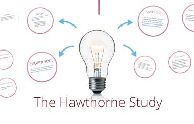 Hawthorne Effect