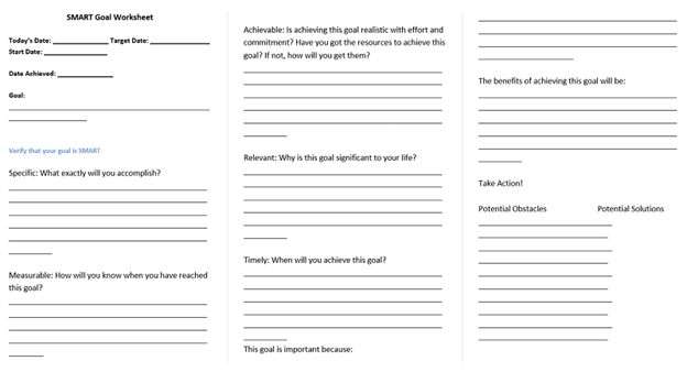 SMART Goals Worksheets