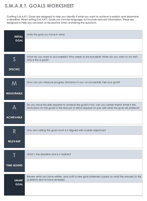 SMART Goals Template