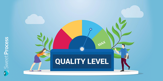 quality control measures a business should adhere to