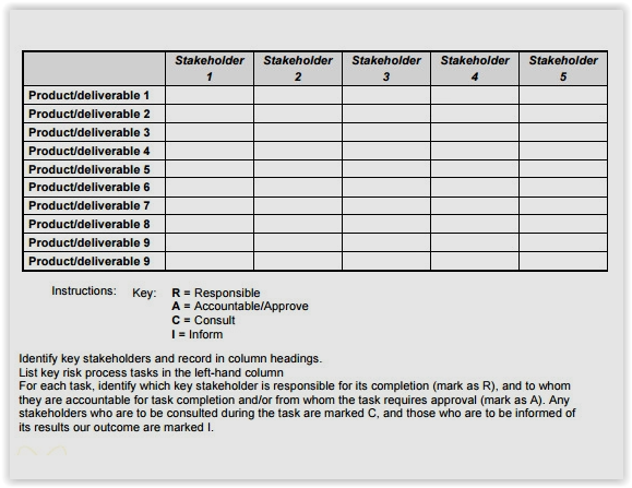 RACI templates in PDF