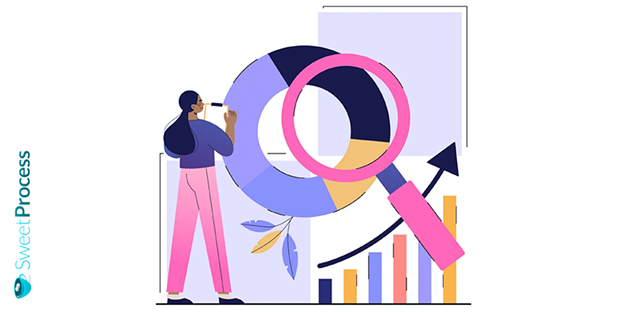 RACI chart analylisis