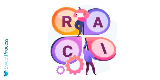 When should you use a RACI chart?