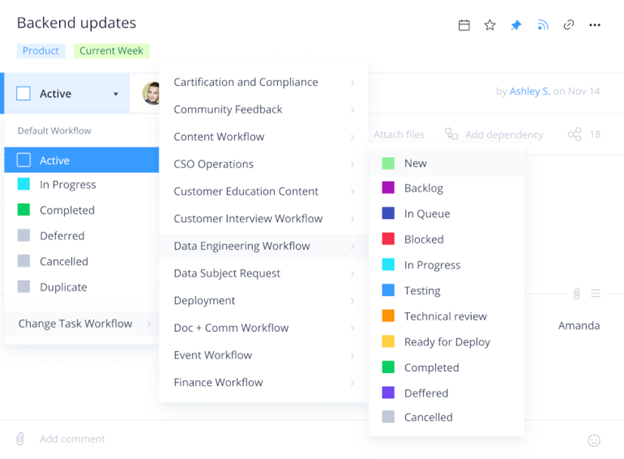 task of management Task Management Software Solutions - Wrike