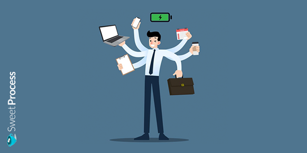 task of management What is Task Management?