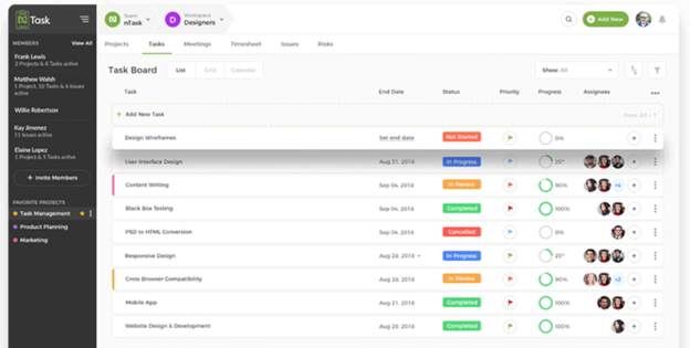 task of management Task Management Software Solutions - nTask