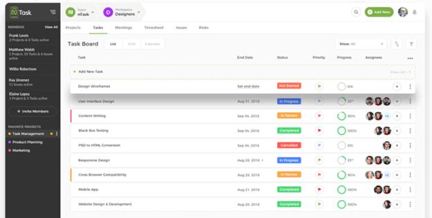 Task Management Software Solutions - nTask