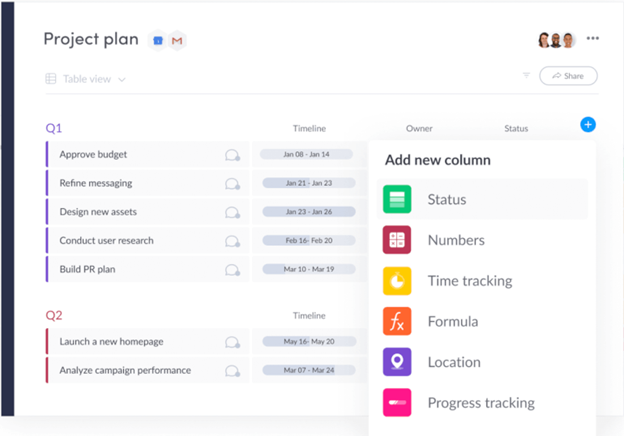 task of management Task Management Software Solutions - Monday