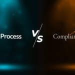 ComplianceBridge vs. SweetProcess: The Best Policy, Process, and Procedure Management Solution for Your Business