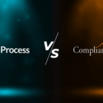 SweetProcess vs. ComplianceBridge: The Best Policy, Process, and Procedure Management Solution for Your Business