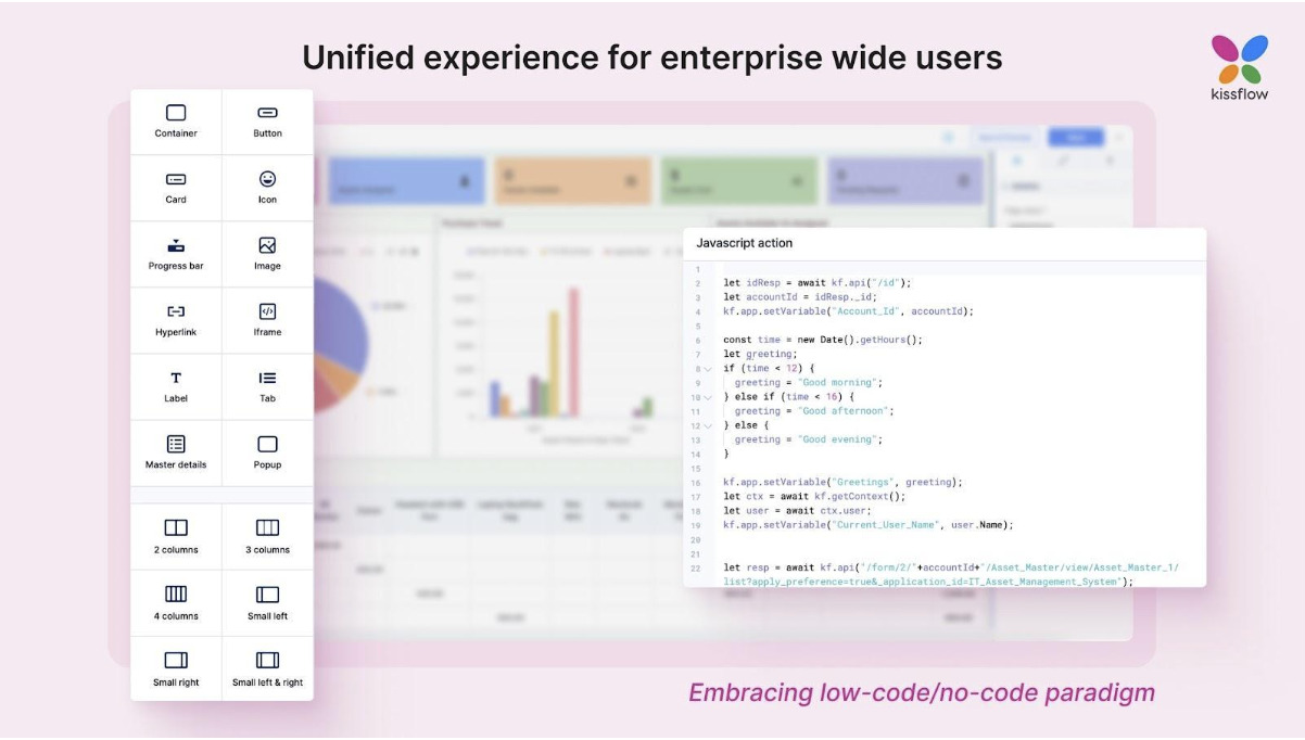 Sweetprocess Software Kissflow Vs. Sweetprocess