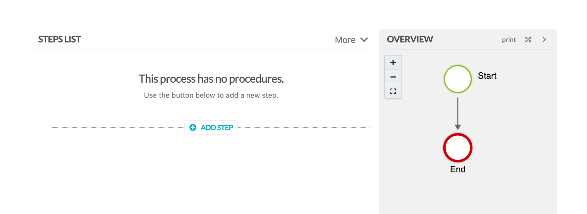 Hudu Vs SweetProcess: Documenting SOPs, Processes, and Policies ...