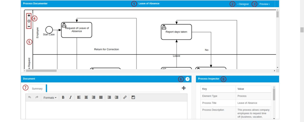 ProcessMaker_vs_SweetProcess