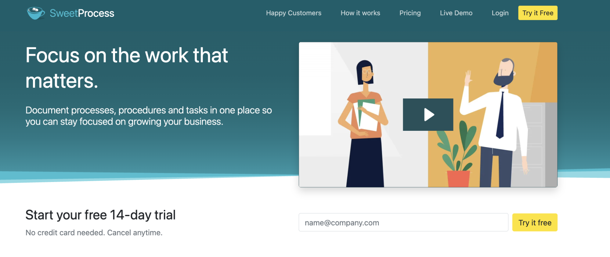 SweetProcess homepage introducing process, procedure, and task documentation with a free-trial form.