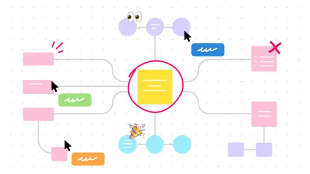 Process_mapping_software