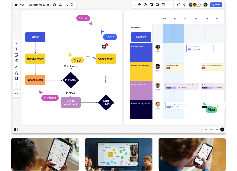 Process_mapping_software