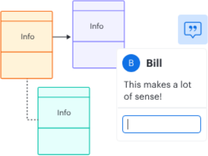 Process_mapping_software