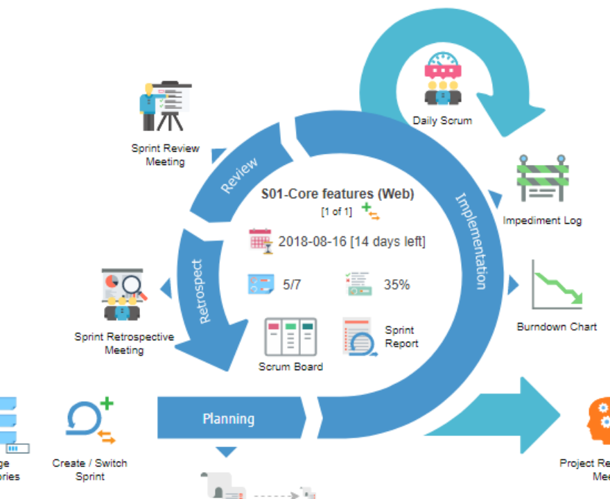 Process_mapping_software