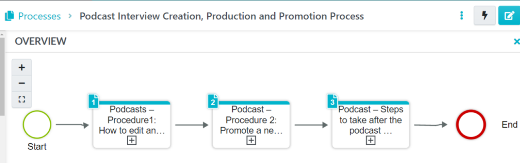 Process_mapping_software