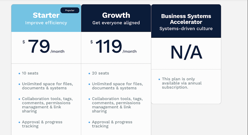 sop software for small business 27