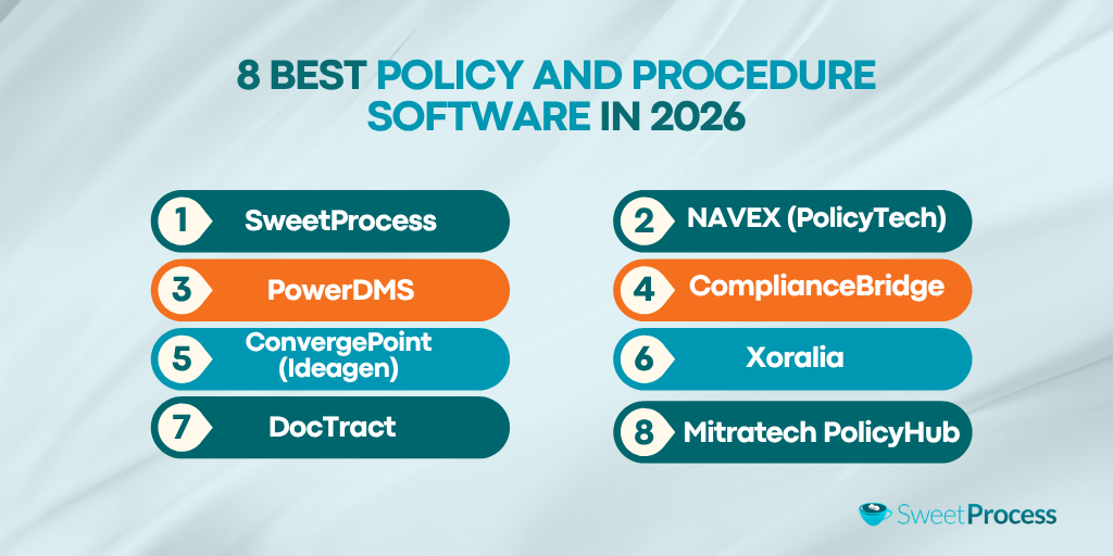 8 Best Policy and Procedure Software in 2026