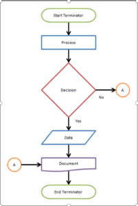 What is Workflow Management? [+ Examples and Tools]