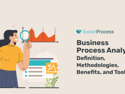 Business process analysis