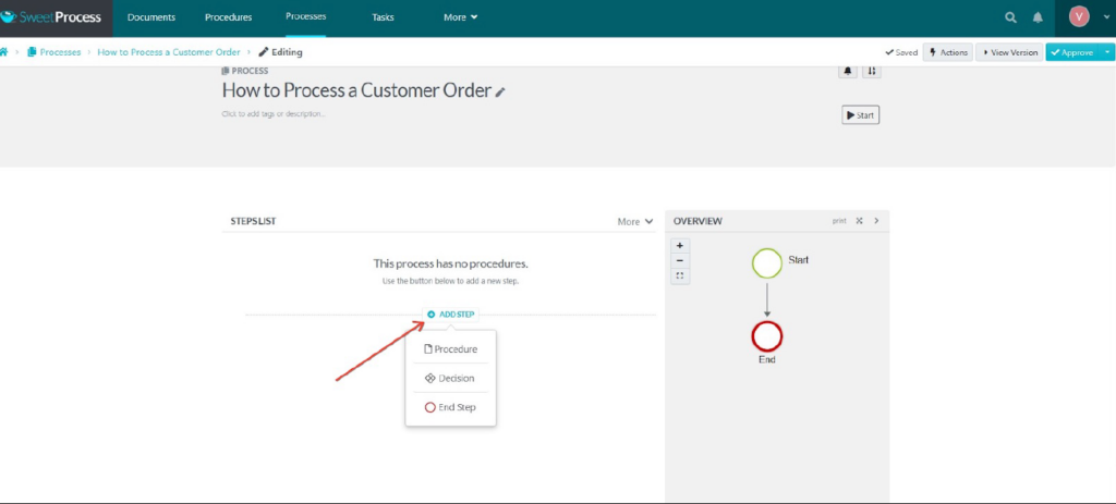 Business process analysis