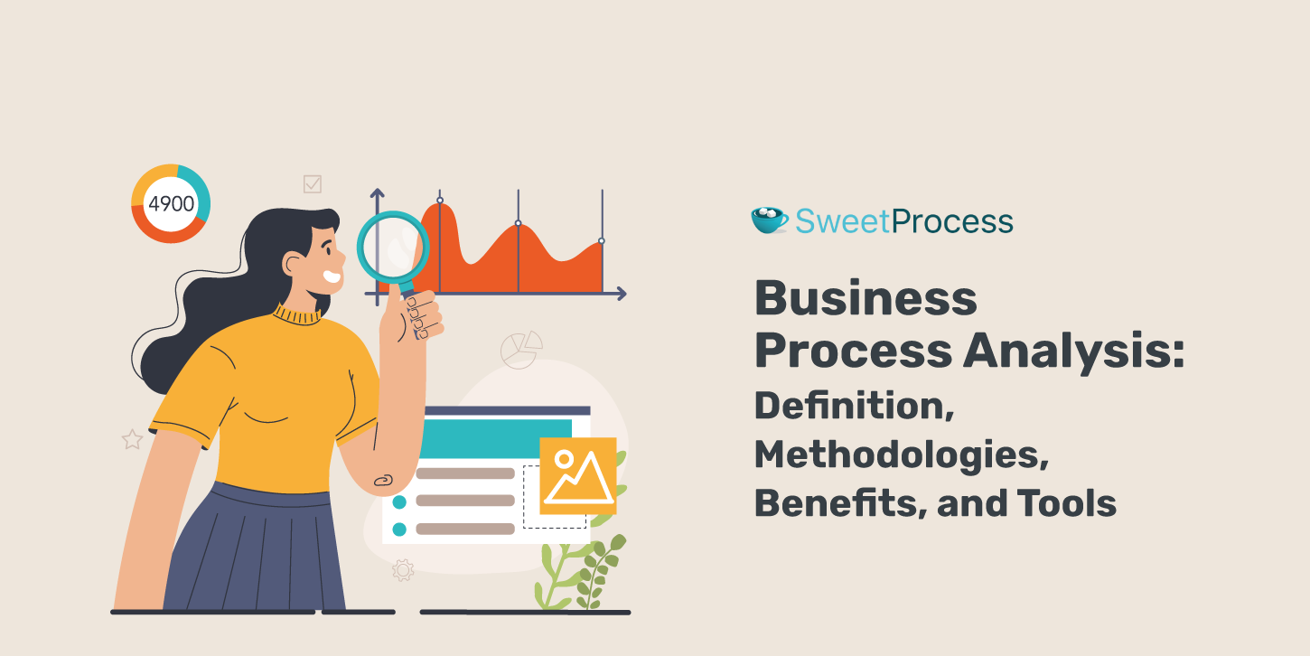 Business process analysis