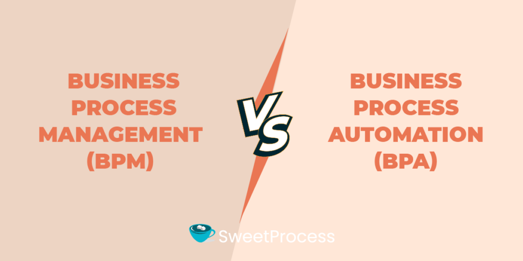 Business Process Management 53