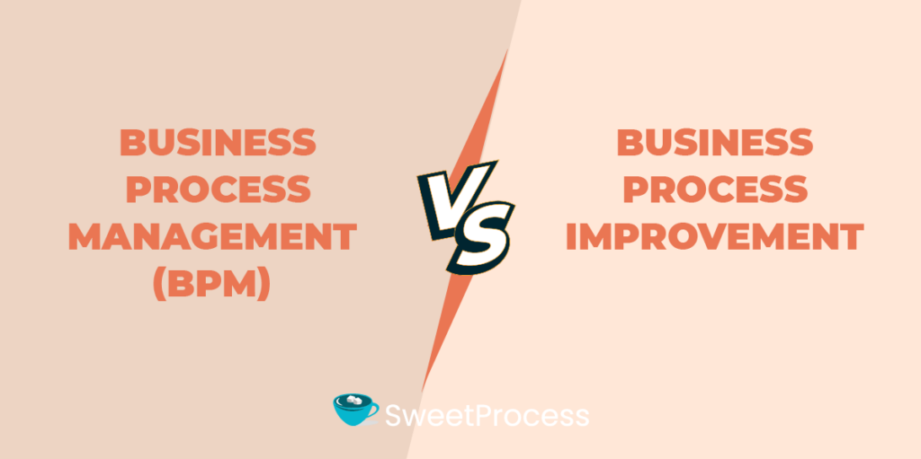 Business Process Management 54