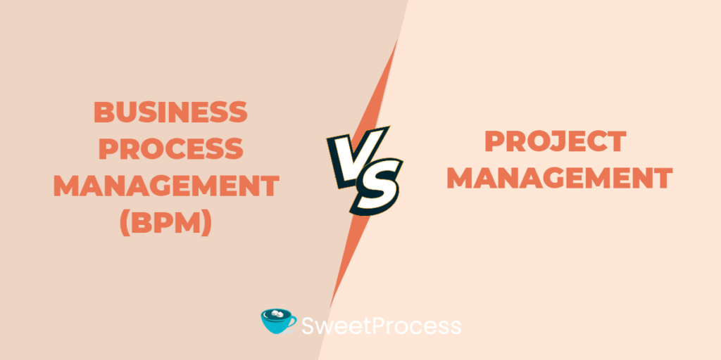 Business Process Management 55