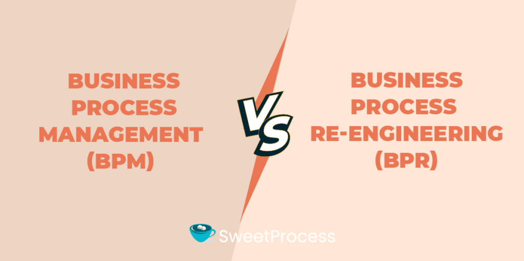 Business Process Management 56
