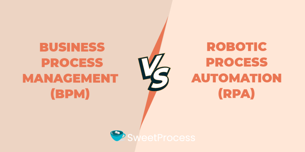 Business Process Management 57