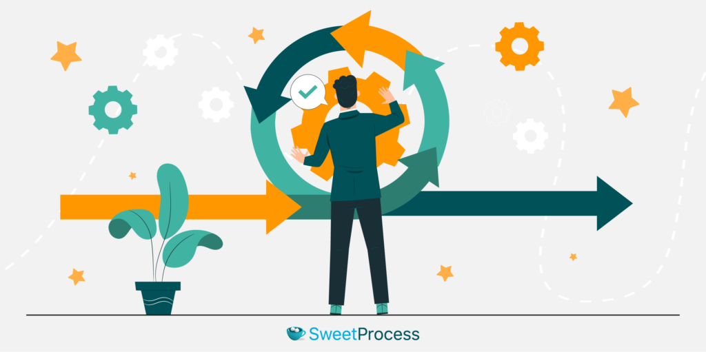 business process reengineering