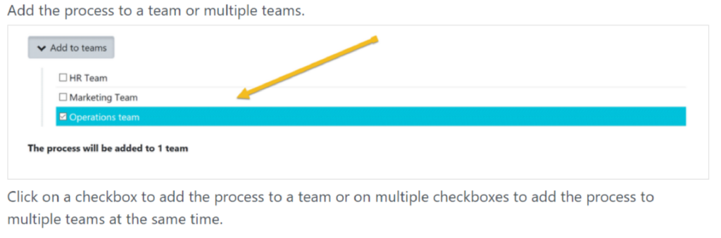 business process reengineering