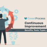 Continuous Improvement Process: Benefits, Tools, Types, and Best Practices Continuous Improvement Process