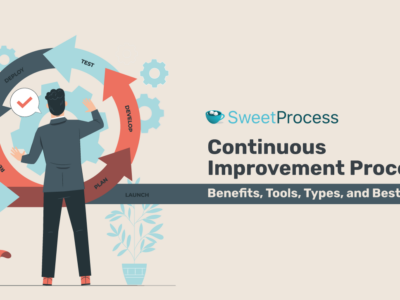 Continuous Improvement Process