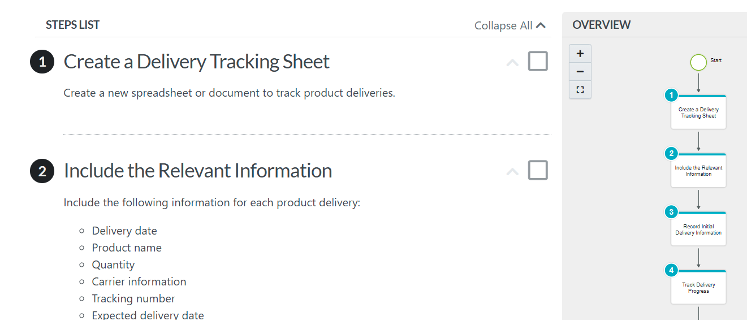 process standardization