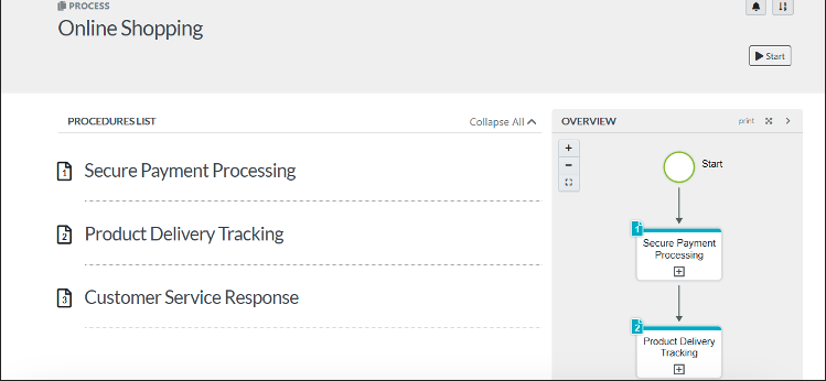 process standardization