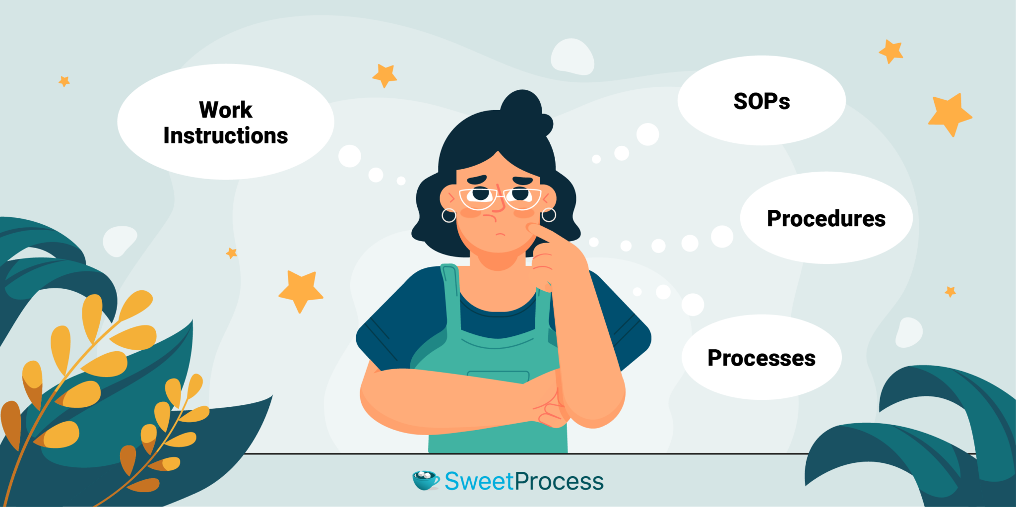 How to Write Actionable Work Instructions [In 9 Simple Steps]