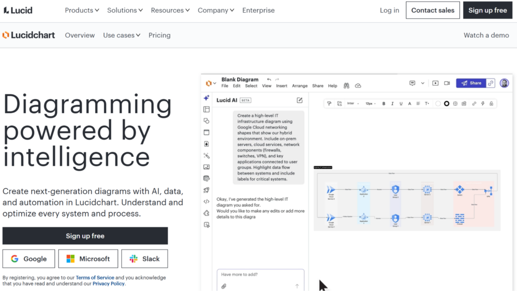 Lucidchart