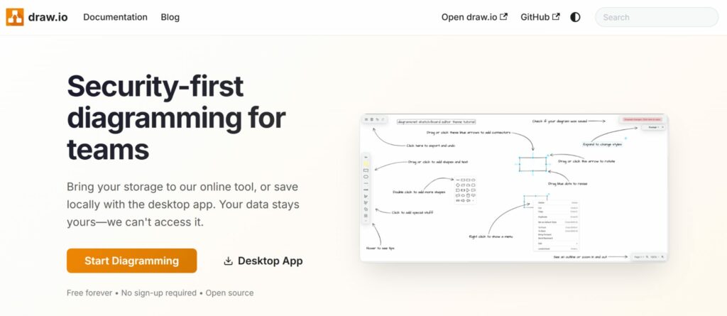 draw.io
